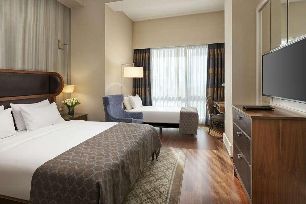 Titanic Business Kartal İstanbul